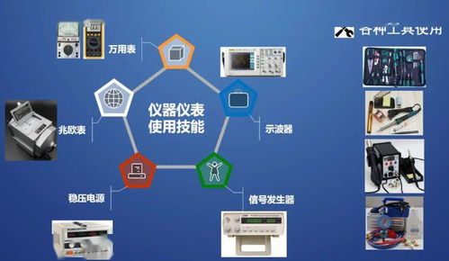 好專業，好前途 歡迎報考訊飛大數據與人工智能學院人工智能公共數據平臺