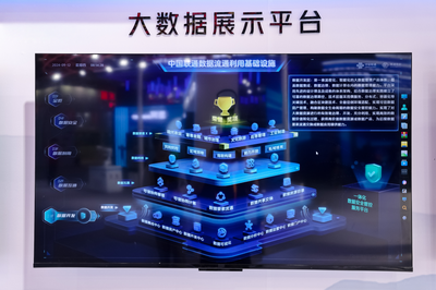 擁抱智慧未來 中國聯通多領域創新成果閃耀服貿會，人工智能公共數據平臺成焦點