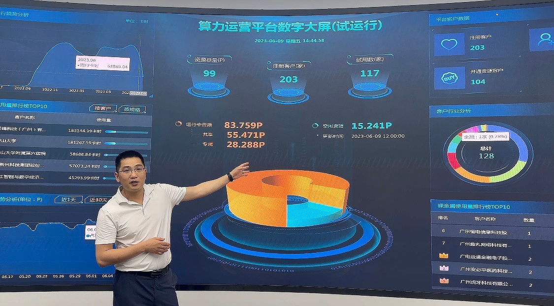 算力筑基，智引未來 大灣區(qū)構(gòu)建人工智能數(shù)據(jù)“高速路”新格局