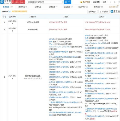 騰訊加速布局人工智能，投資智能客服領(lǐng)先企業(yè)曉多科技